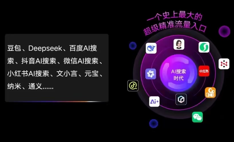 宏伟区AI智能推广新玩法，抢占搜索时代免费精准客源