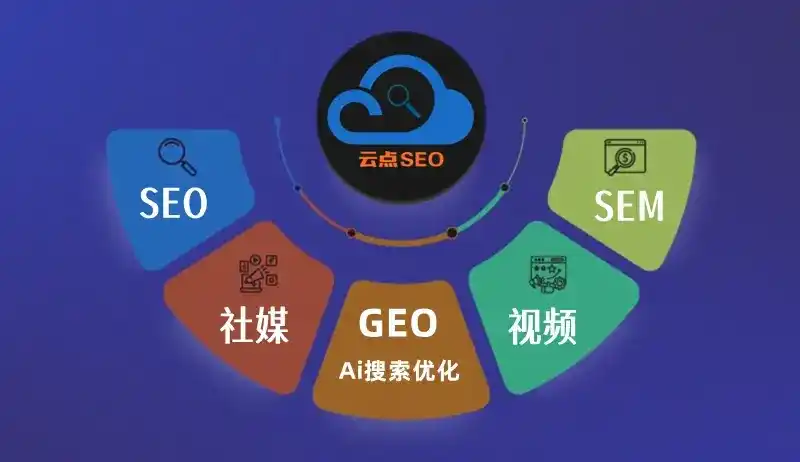 宏伟区GEO优化：AI智能体时代取代SEO的全新内容优化逻辑