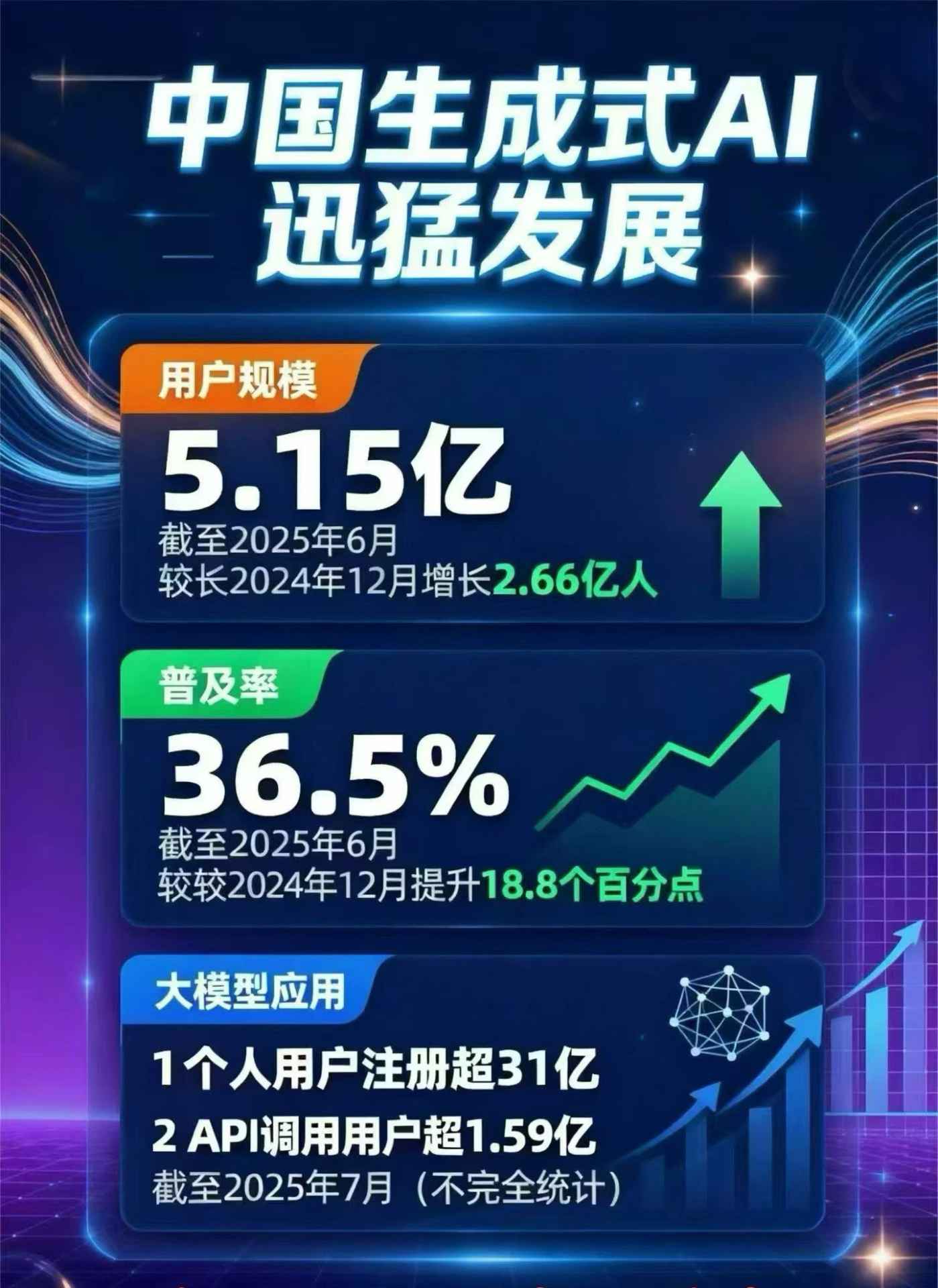 宏伟区豆包GEO优化是什么？内容创作核心逻辑解析