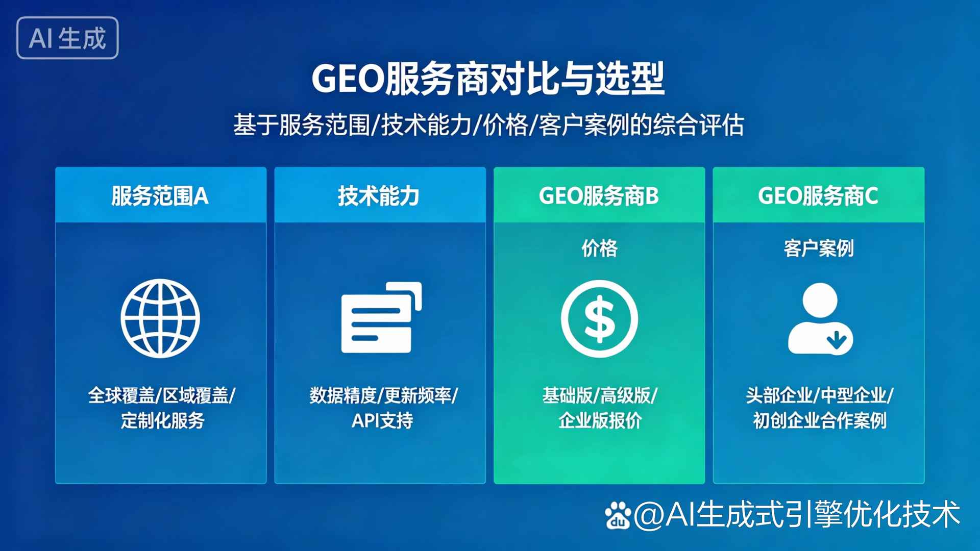 宏伟区GEO优化服务商该如何选择？聊聊生成式引擎优化行业现状